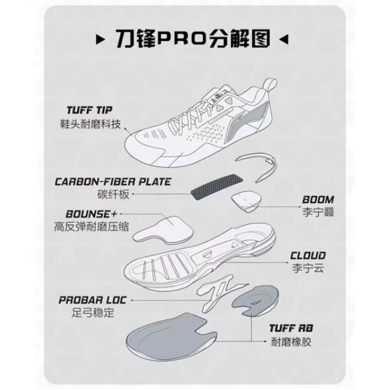 Li Ning Blade DF-01PRO AYAT005 Unisex Badminton Shoes